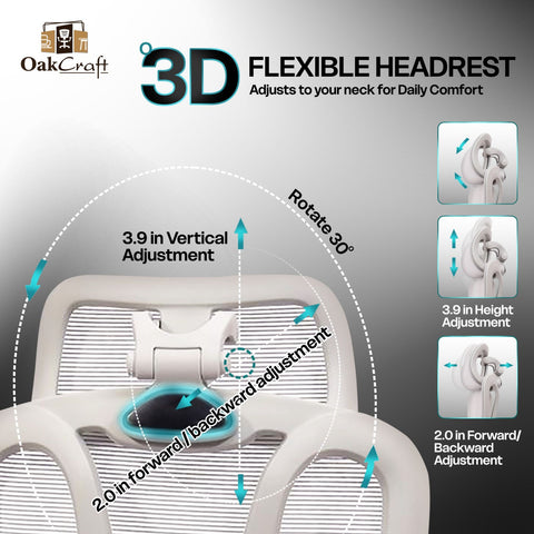 Oakluxe Meridian Ergonomic with 3D Headrest, 5D Armrests & Adjustable Lumbar Support Mesh Office Executive Chair (White, Knock Down)